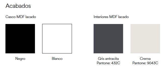 Comoda aparador Doric dos puertas dos cajones blanco 14989_TE