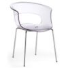 Silla Miss B Antishock 4 transparente Scab