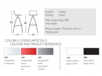 Taburete Day Light Scab