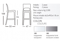 Taburete Isy antishock transparente